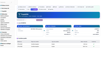 DoliResources - Dolibarr - 18_tracabilite