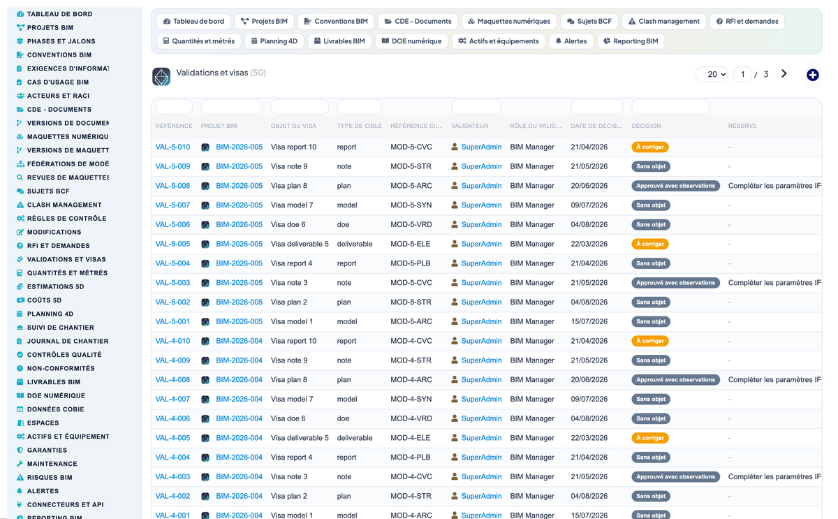 DoliResources - Dolibarr - 18_validations