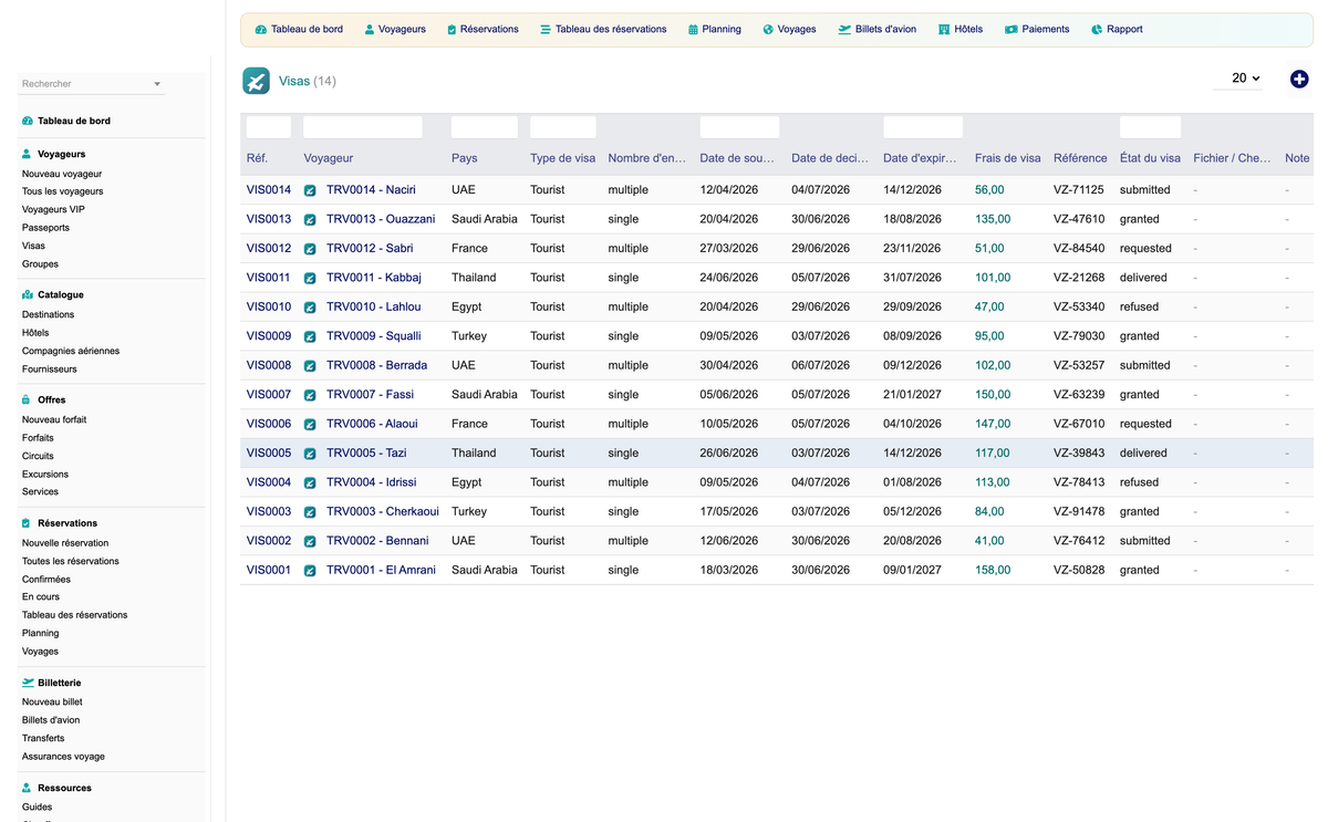 DoliResources - Dolibarr - 18_visas