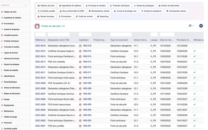 A complete Cosmetics ERP module for Dolibarr