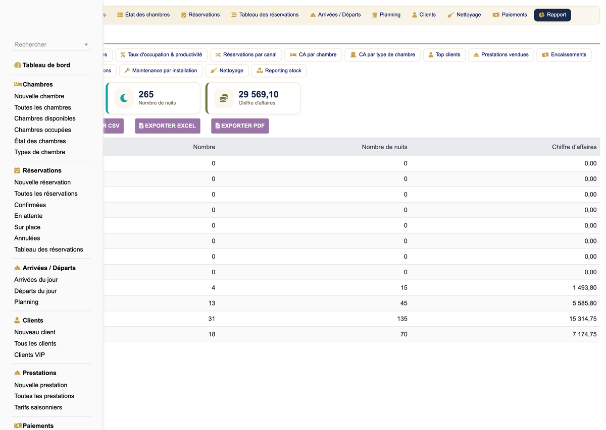 DoliResources - Dolibarr - 19_Reporting_117f9bd8-2ba2-4c06-89d7-b8c0eee67ef3