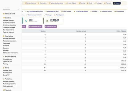 DoliResources - Dolibarr - 19_Reporting_117f9bd8-2ba2-4c06-89d7-b8c0eee67ef3