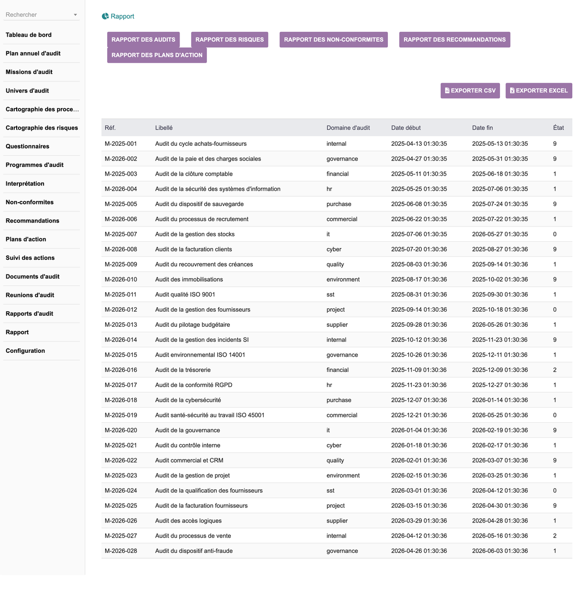 DoliResources - Dolibarr - 19_Reporting_e1611f2b-2d2e-4aeb-805e-ee1c531a8560