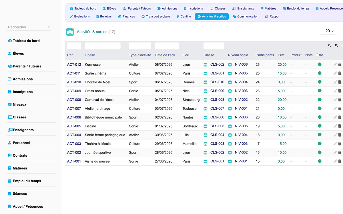 DoliResources - Dolibarr - 19_activites
