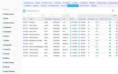DoliResources - Dolibarr - 19_activites