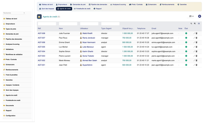 DoliResources - Dolibarr - 19_agents