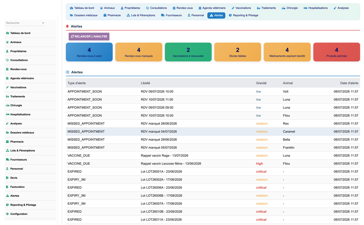 DoliResources - Dolibarr - 19_alerts_73d8fef0-be12-47f9-8887-677e9ea22c71