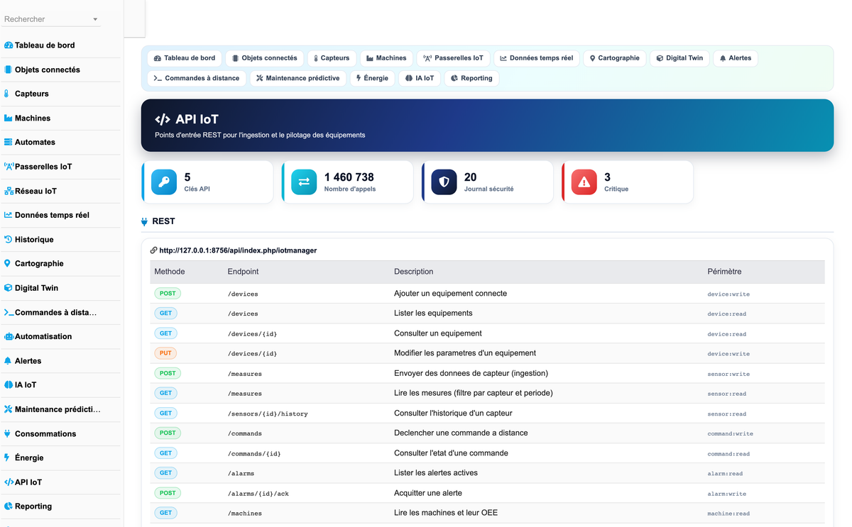DoliResources - Dolibarr - 19_api_iot_et_securite