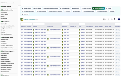 DoliResources - Dolibarr - 19_carnet_utilisation