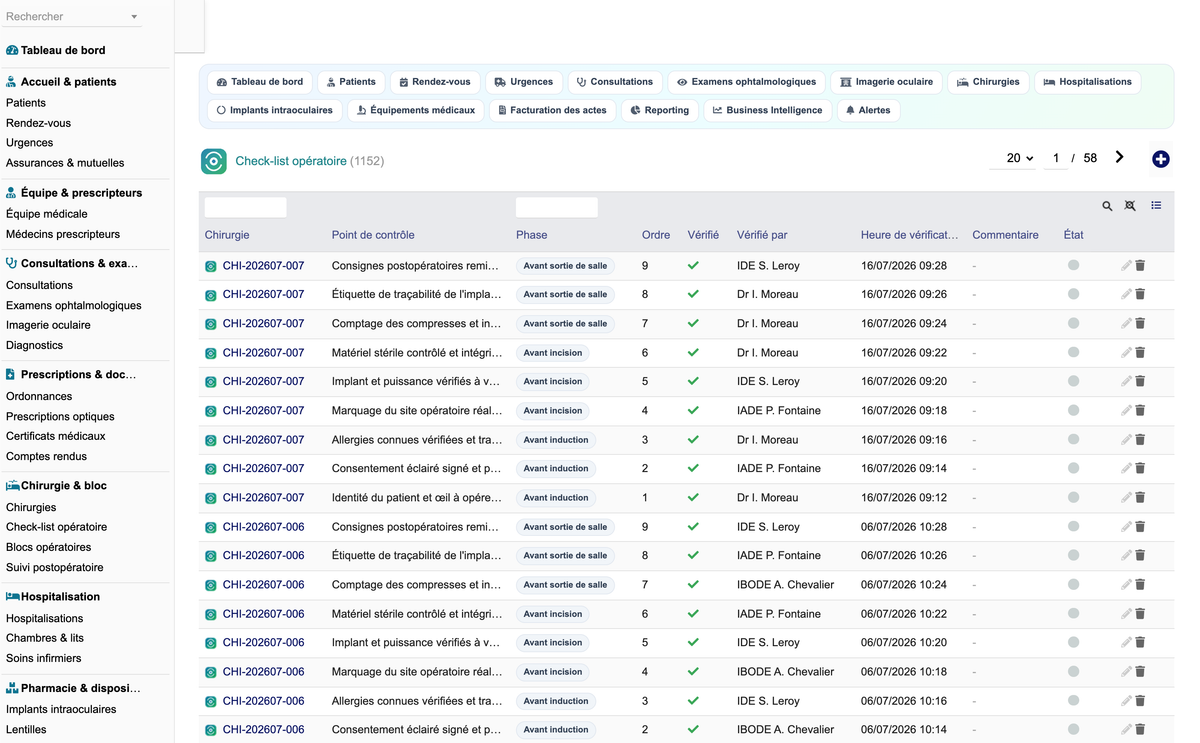 DoliResources - Dolibarr - 19_checklist_operatoire