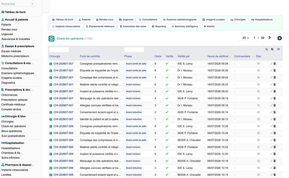 DoliResources - Dolibarr - 19_checklist_operatoire