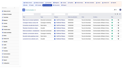 DoliResources - Dolibarr - 19_communication
