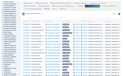 Dam & Reservoir Lifecycle Management - Dolibarr