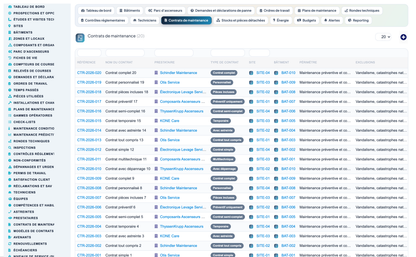 Elevator & Vertical-Transport Management for Dolibarr