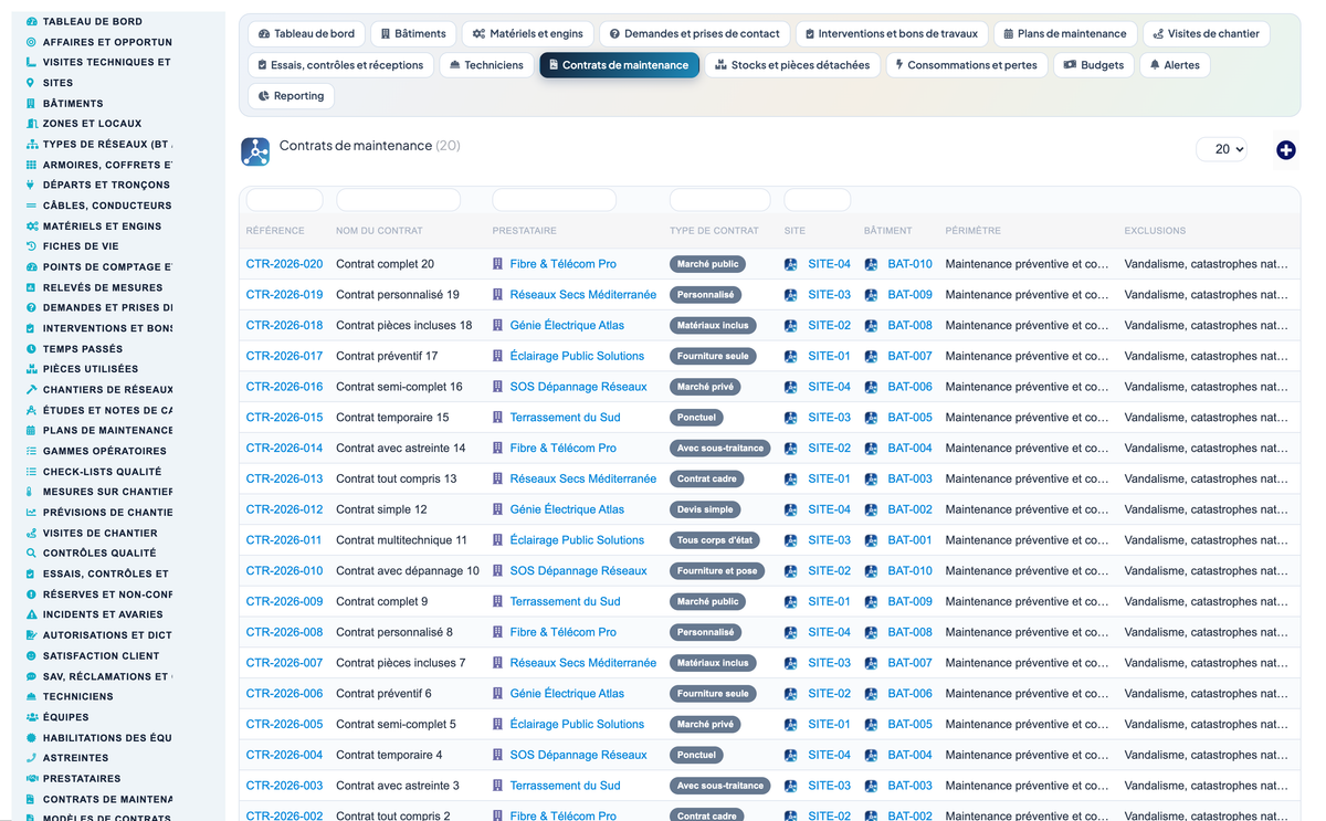 Dry Networks Management — Advanced - Dolibarr