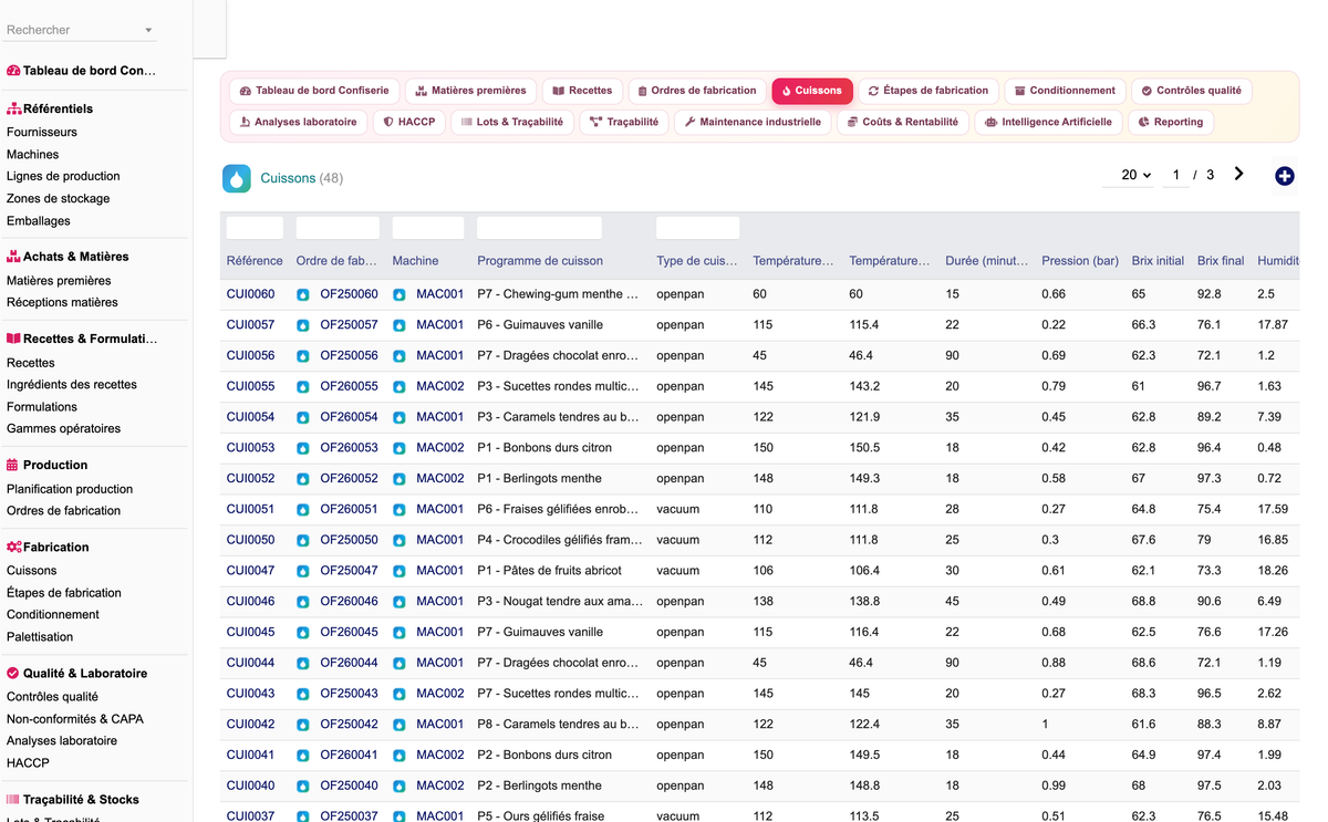 DoliResources - Dolibarr - 19_cuissons