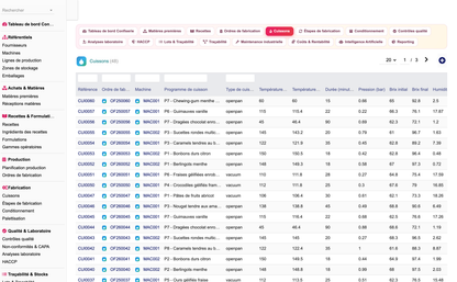 DoliResources - Dolibarr - 19_cuissons