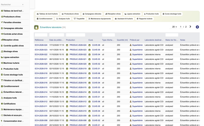 DoliResources - Dolibarr - 19_echantillons_laboratoire