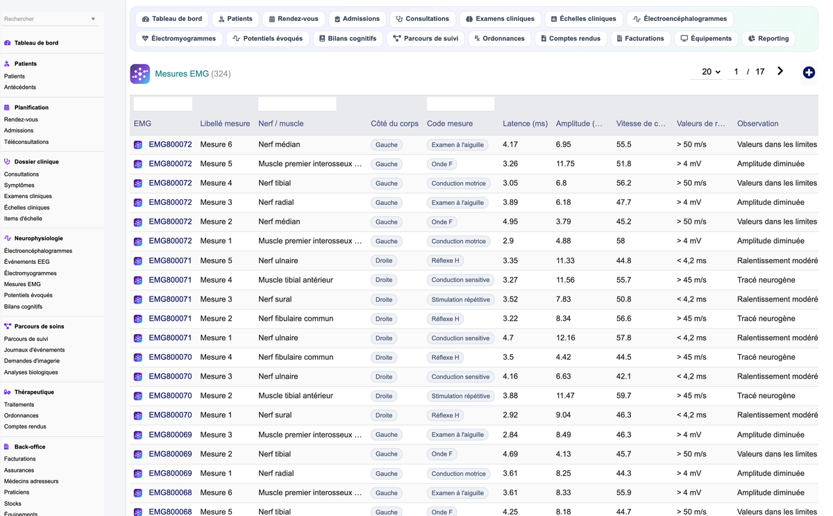 DoliResources - Dolibarr - 19_emg_measures
