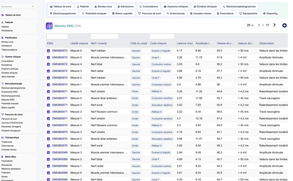 DoliResources - Dolibarr - 19_emg_measures