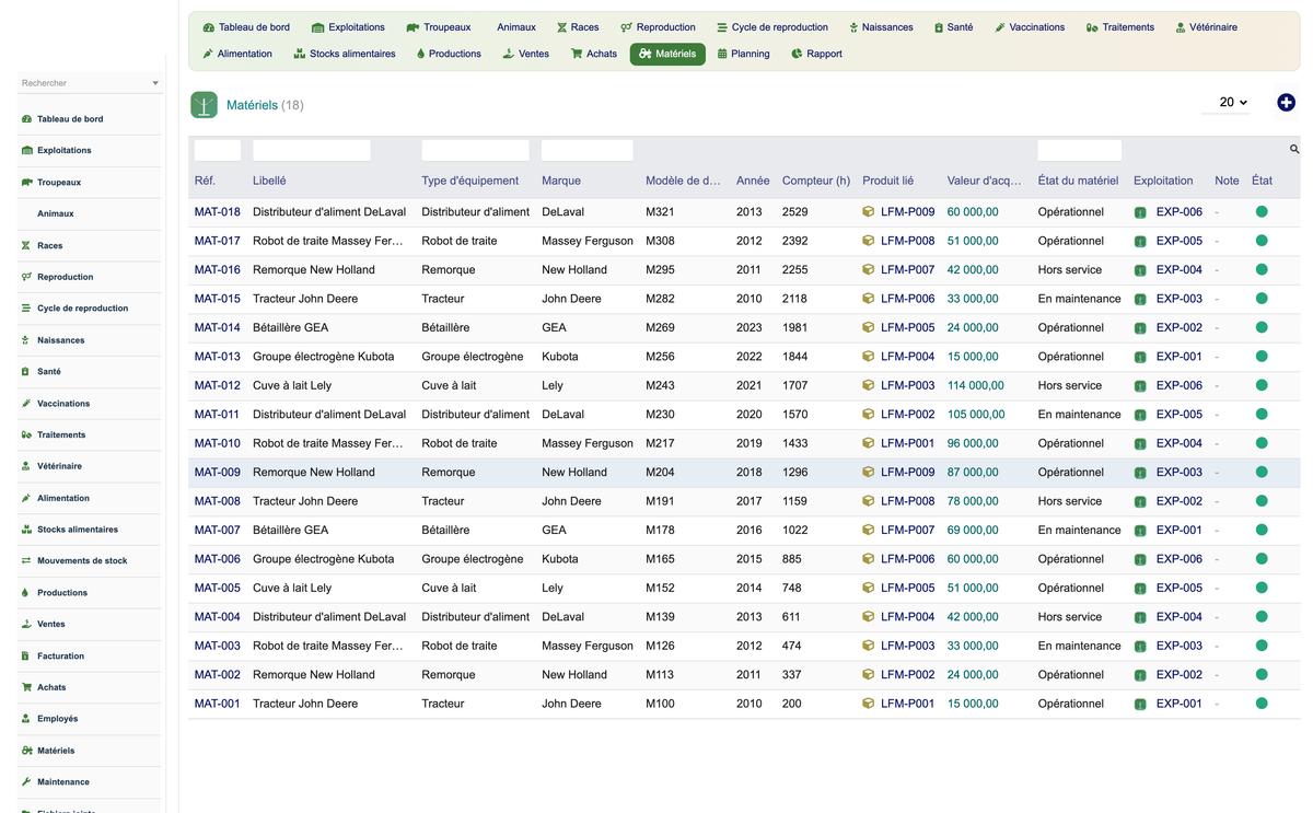 DoliResources - Dolibarr - 19_equipment