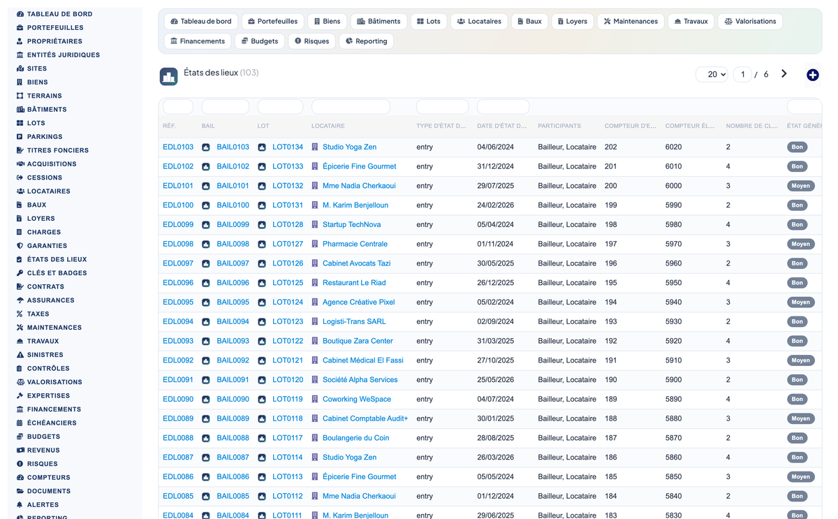 Real Estate Asset Management - Dolibarr