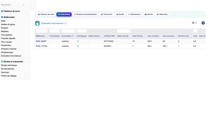 DoliResources - Dolibarr - 19_evaluation_fournisseurs