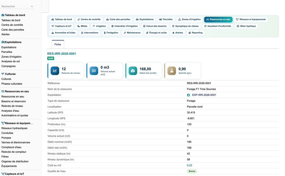 DoliResources - Dolibarr - 19_fiche_ressource_eau