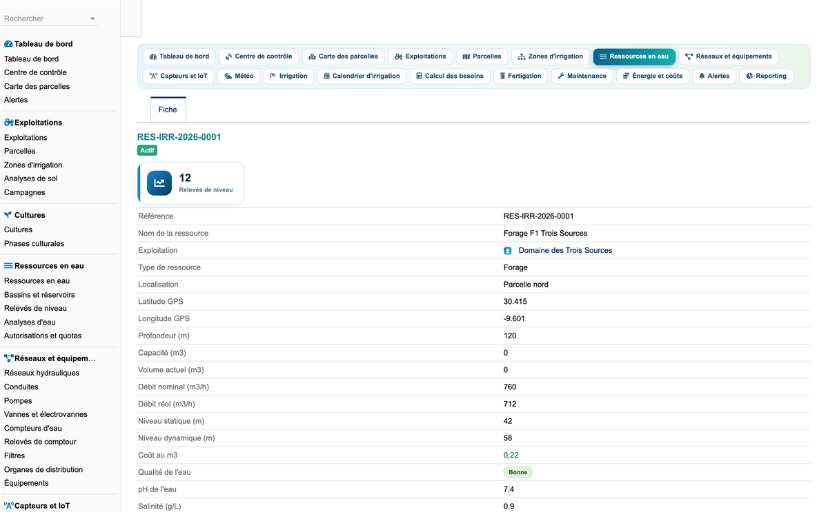 DoliResources - Dolibarr - 19_fiche_ressource_eau_04fe9399-5226-41c4-92d2-4d75e9e39514
