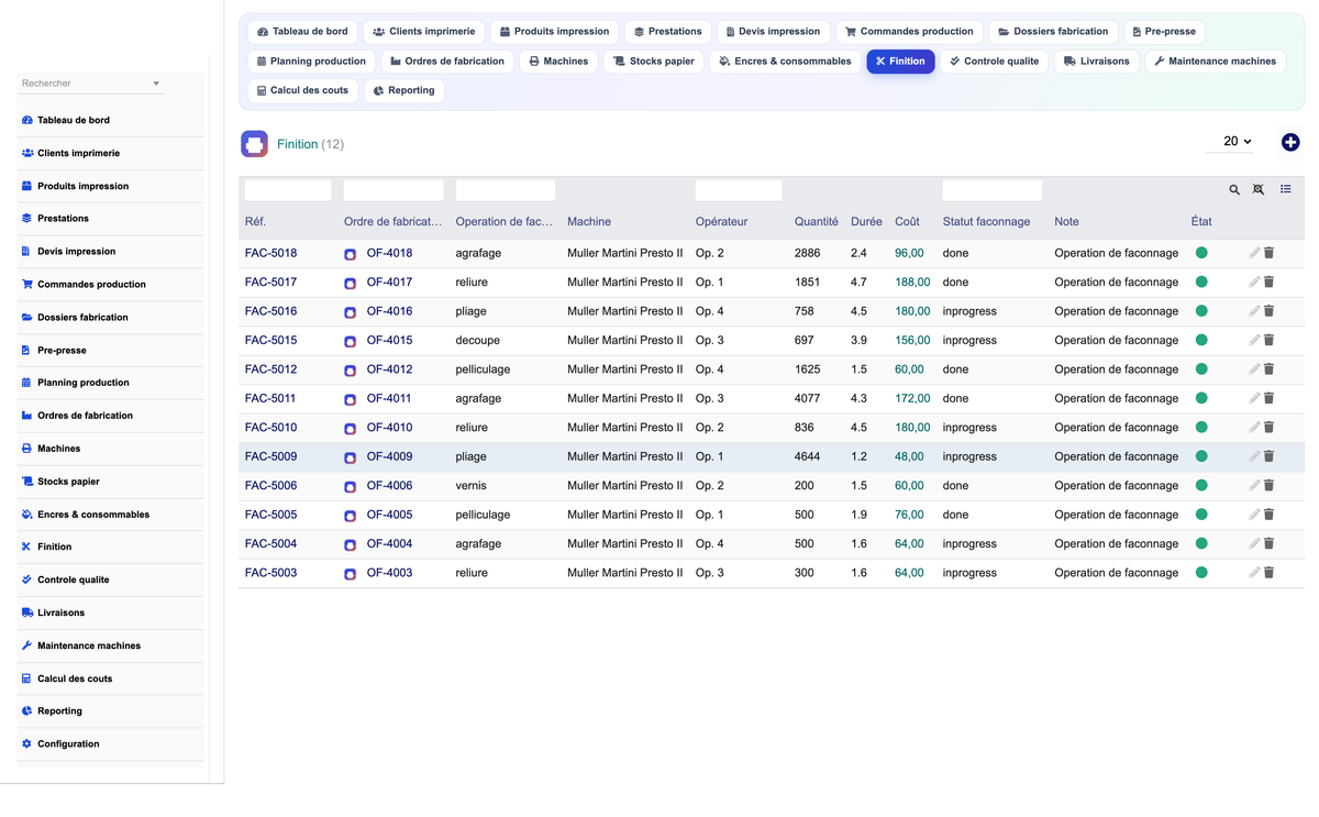 DoliResources - Dolibarr - 19_finishing
