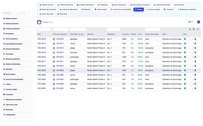 DoliResources - Dolibarr - 19_finishing