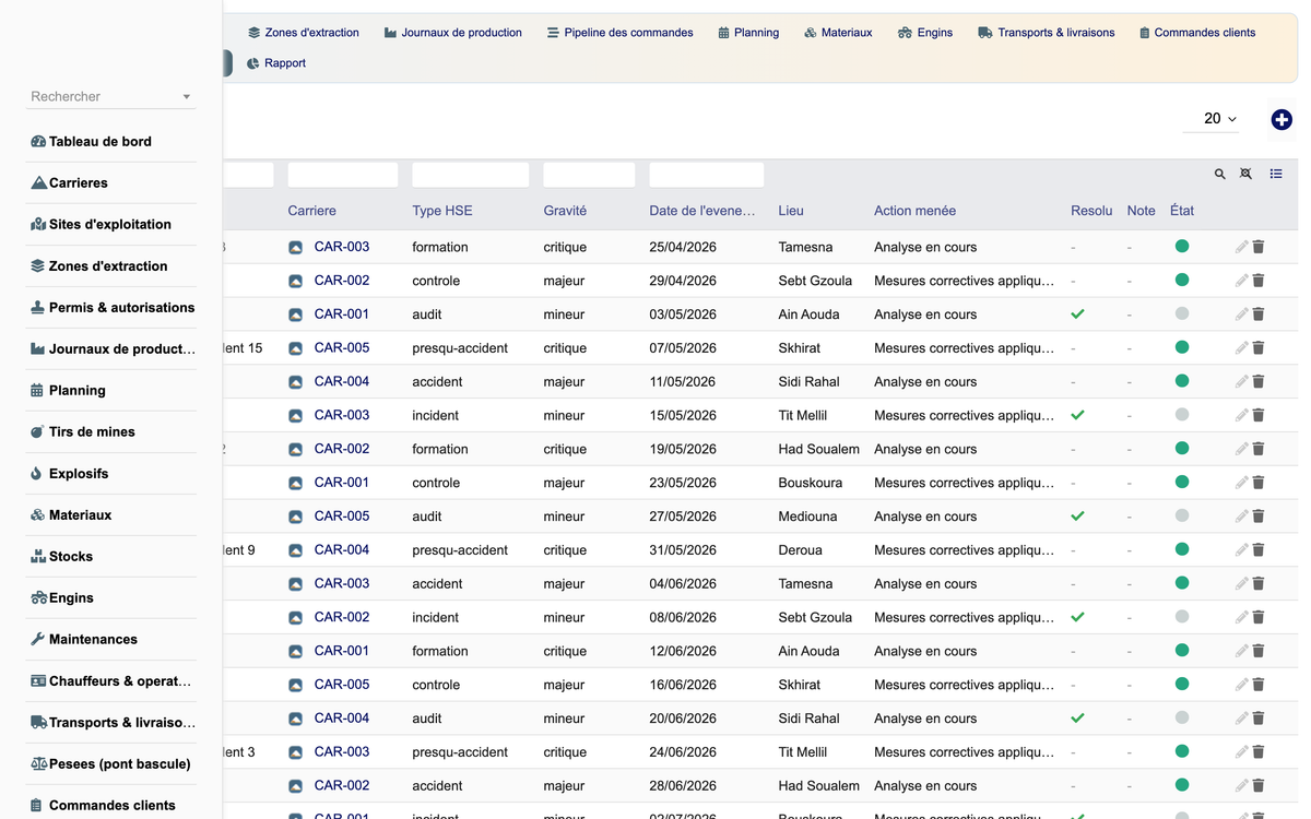 DoliResources - Dolibarr - 19_hse_list