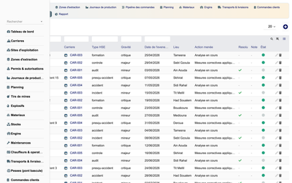 DoliResources - Dolibarr - 19_hse_list