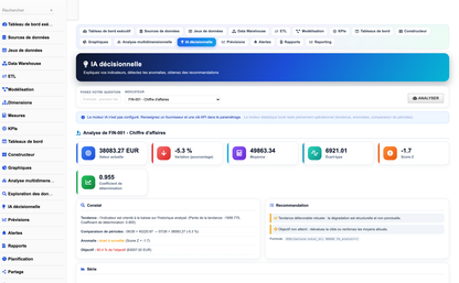 DoliResources - Dolibarr - 19_ia_decisionnelle