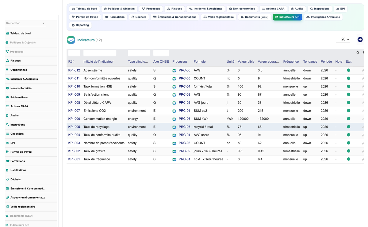 DoliResources - Dolibarr - 19_indicateurs_kpi