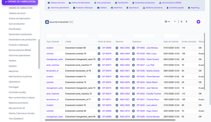 DoliResources - Dolibarr - 19_journal_industriel_6e4da044-138c-449c-8329-5be2966e7ac4