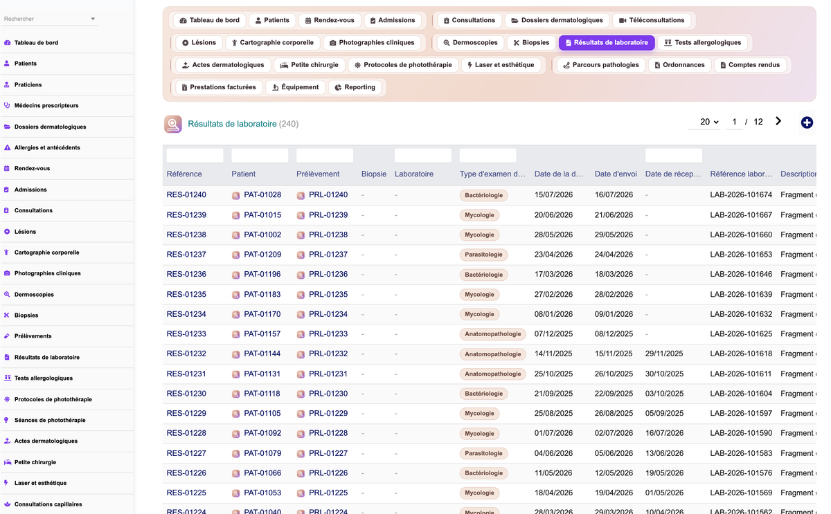 DoliResources - Dolibarr - 19_labresults