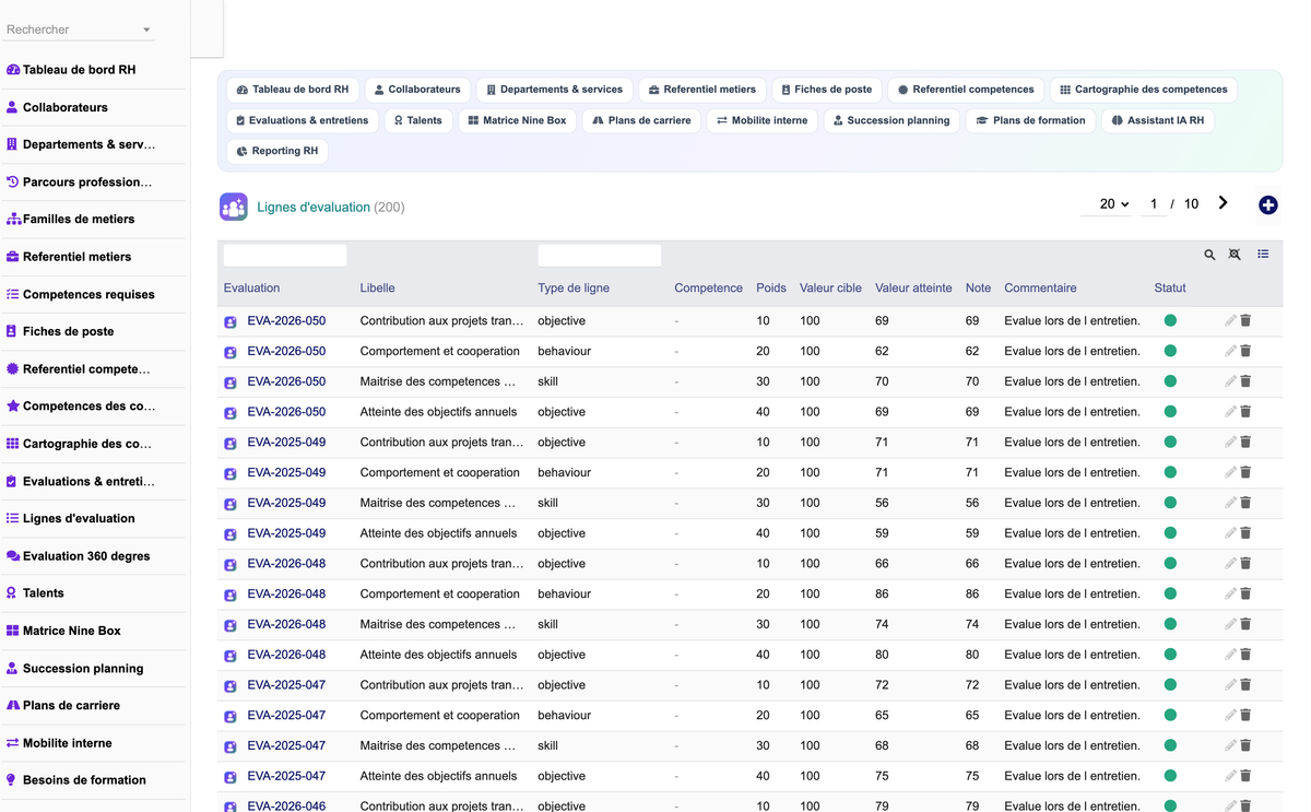 DoliResources - Dolibarr - 19_lignes_evaluation