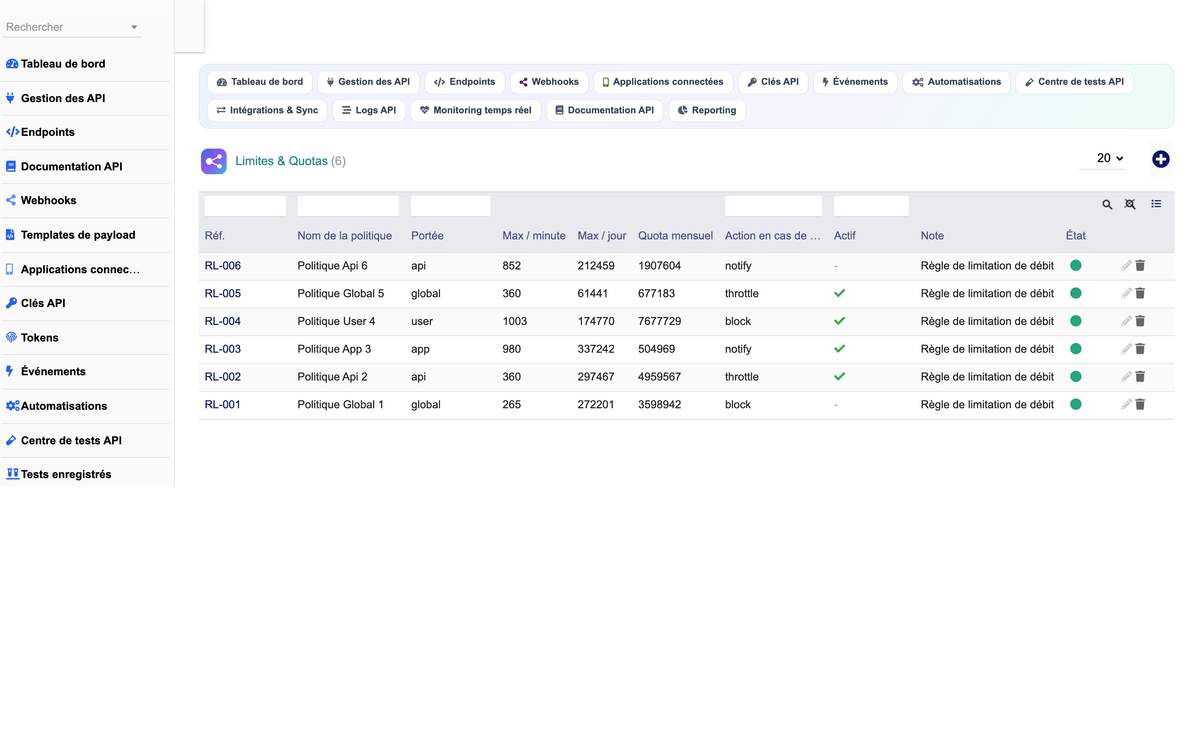 DoliResources - Dolibarr - 19_limites_quotas