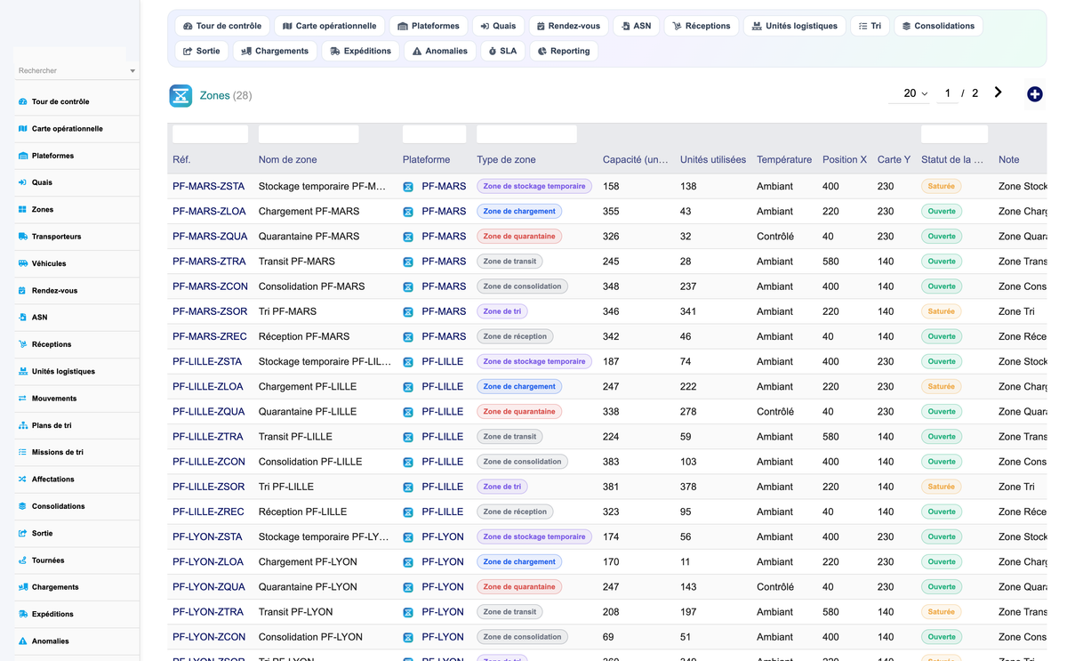 Advanced Cross-Docking Management - Dolibarr