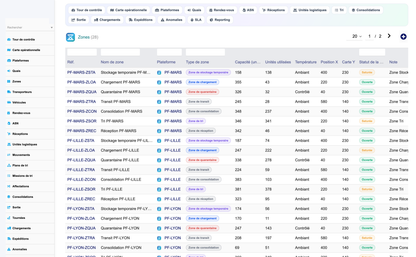 Advanced Cross-Docking Management - Dolibarr