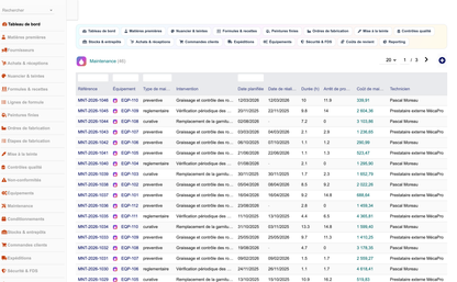 DoliResources - Dolibarr - 19_maintenance