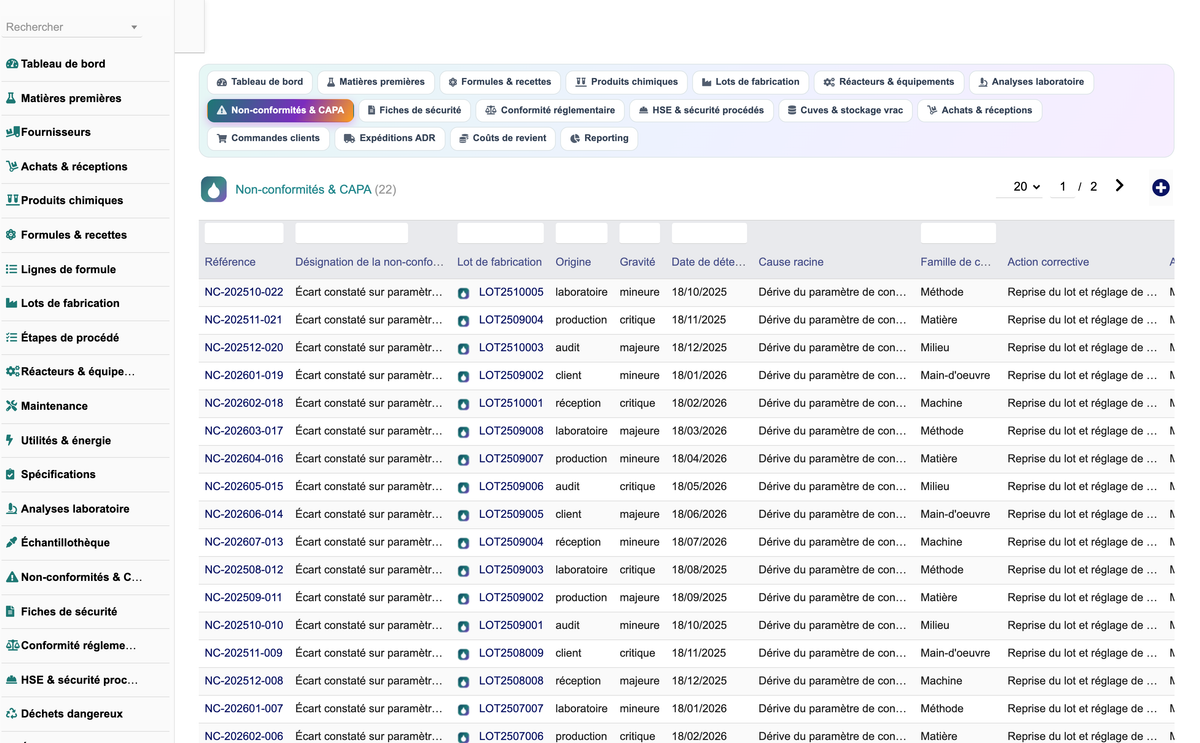 DoliResource - Dolibarr - 19_non_conformites_capa