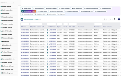 DoliResource - Dolibarr - 19_non_conformites_capa