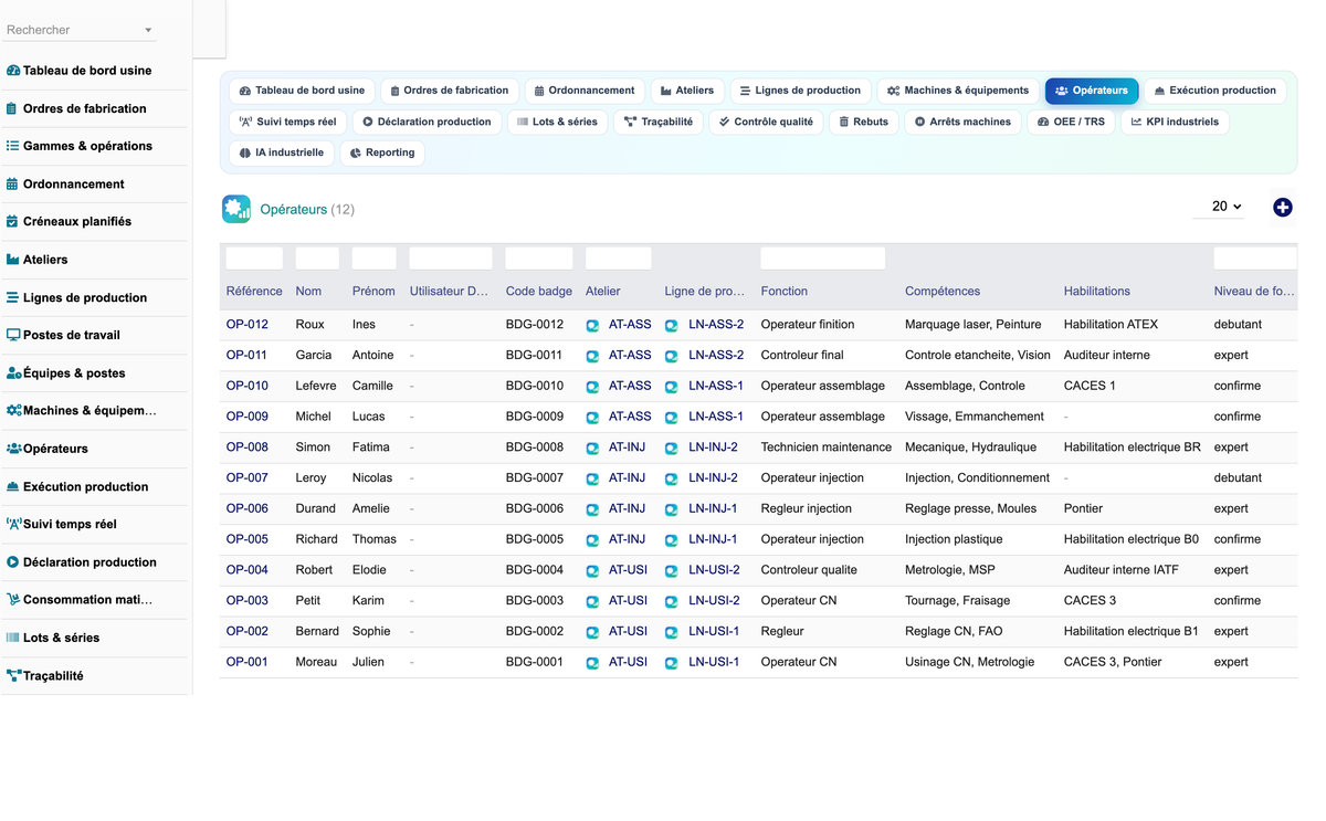 DoliResources - Dolibarr - 19_operateurs