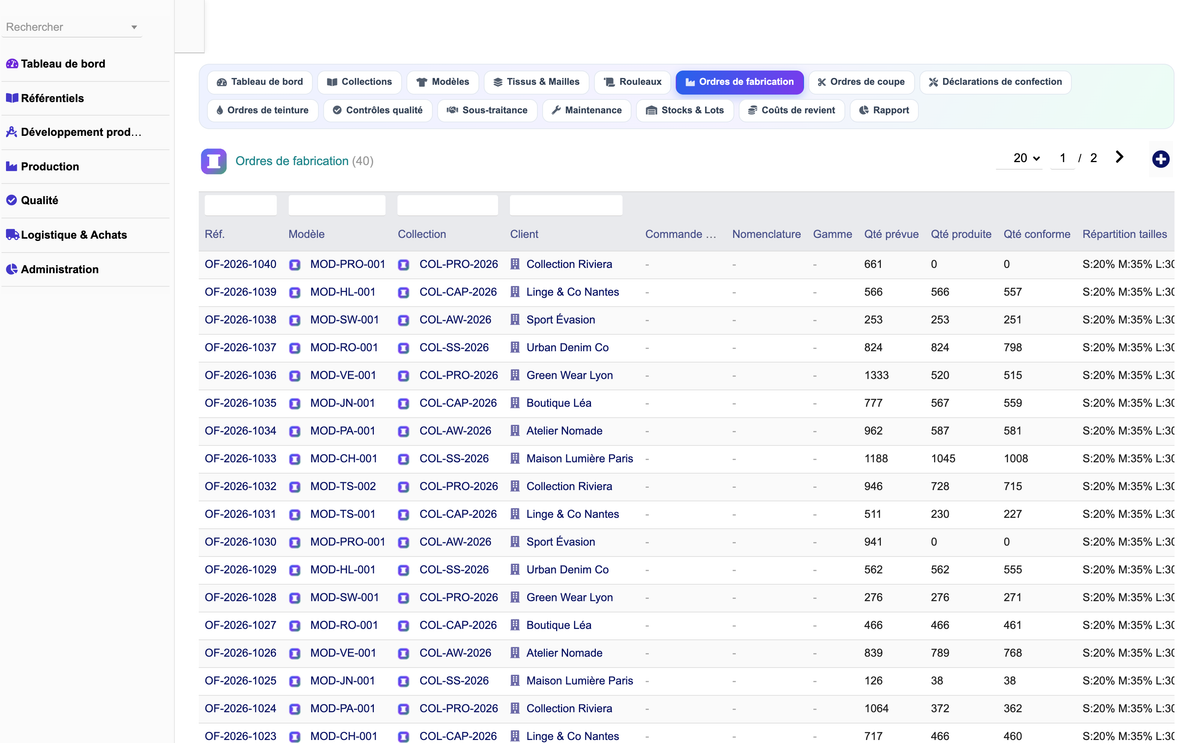 DoliResources - Dolibarr - 19_ordres_fabrication