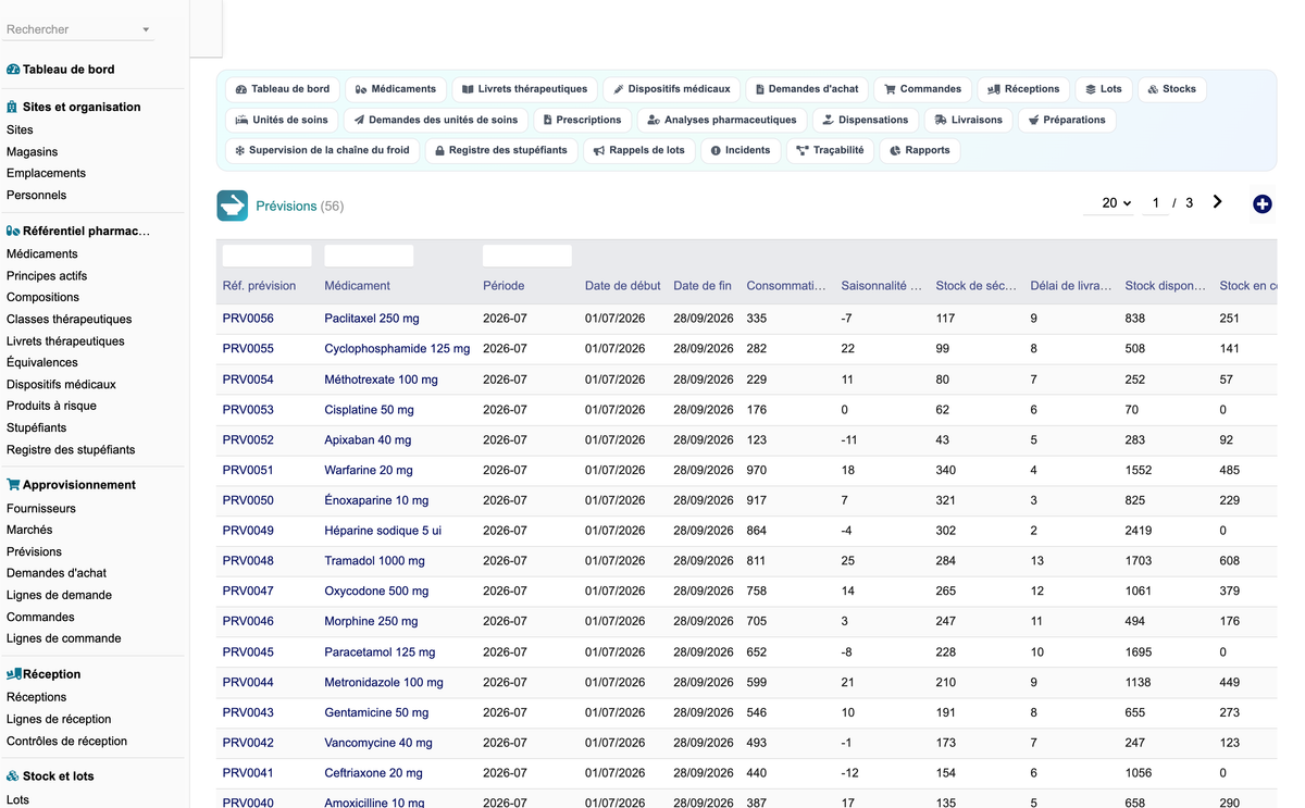 DoliResources - Dolibarr - 19_previsions