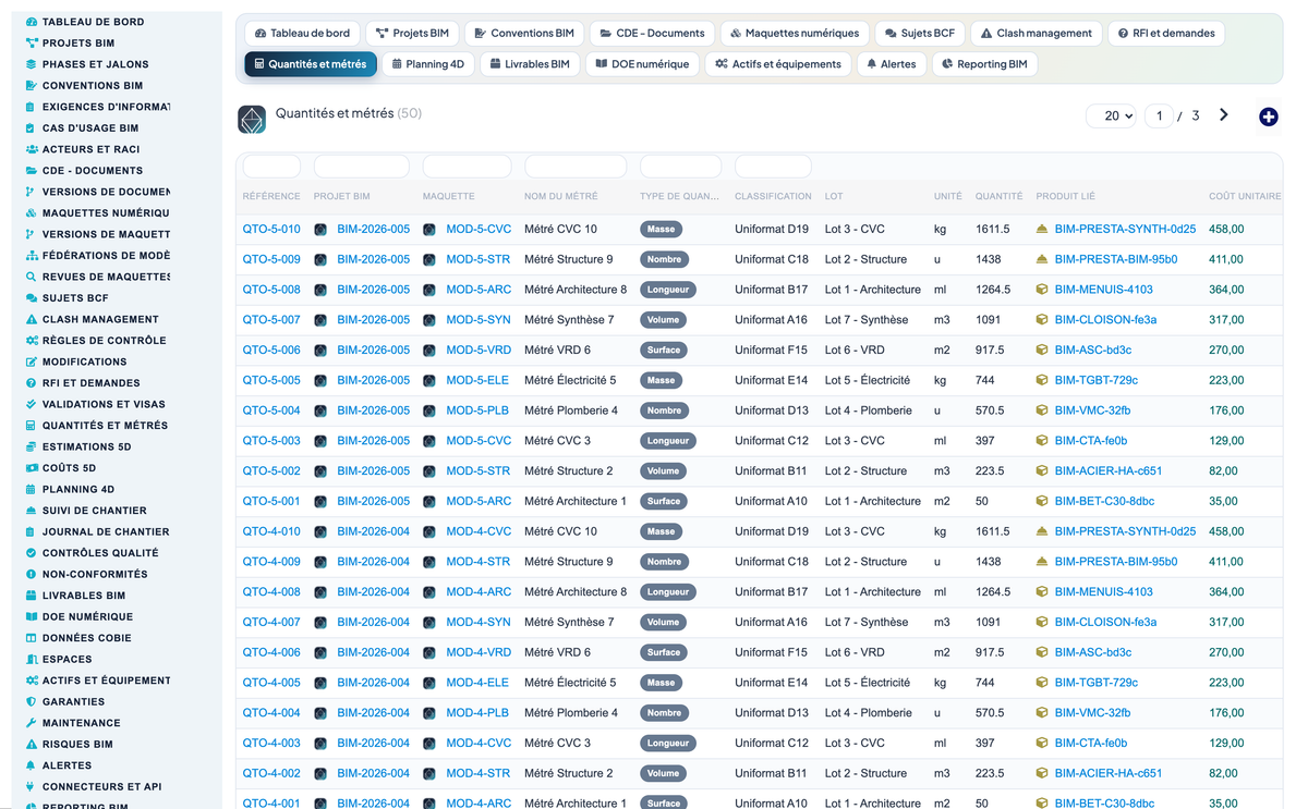 DoliResources - Dolibarr - 19_quantites