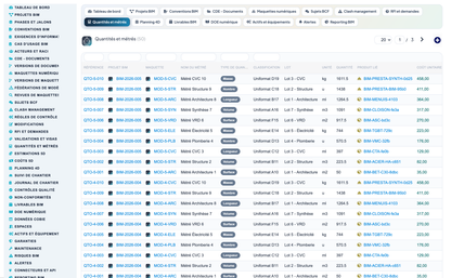 DoliResources - Dolibarr - 19_quantites