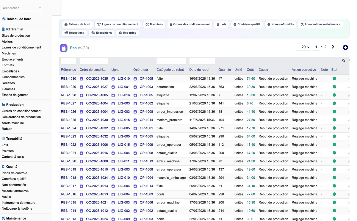 DoliResources - Dolibarr - 19_rebuts